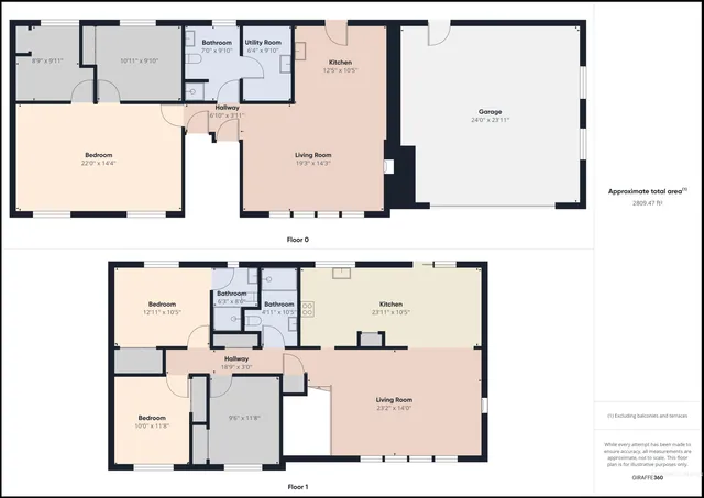 $480,000 | 3585 Country Club Drive, Lewiston, ID 83501