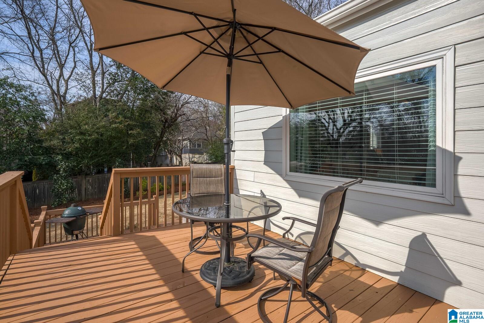120 Spring Street Mountain Brook, AL 35213 - Photo 33 of 46
