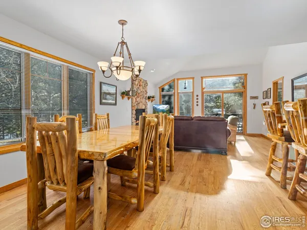 $1,050,000 | 638 Park River Place, Estes Park, CO 80517
