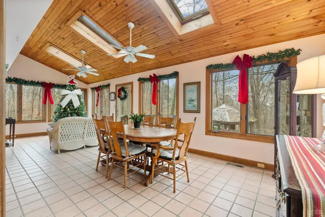 $485,000 | 205 Ivy Drive, Lynchburg, VA 24503