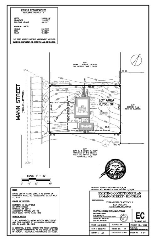 25 Mann Street Hingham, MA 02043 - Photo 23 of 27