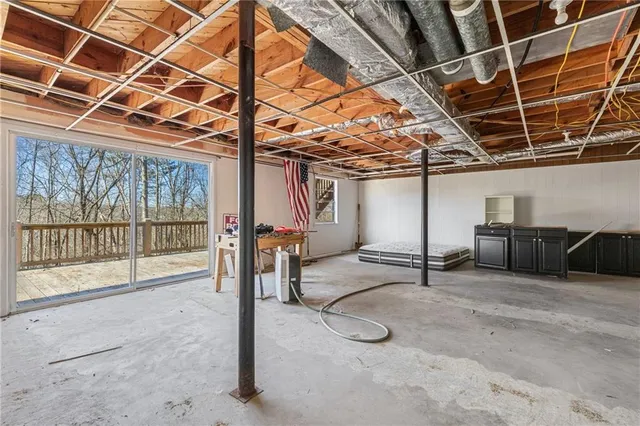 $739,500 | 2251 Skyline Drive, Gainesville, GA 30501