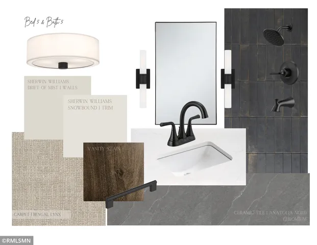 $2,699,000 | 7390 Keswick Court, Stillwater, MN 55082