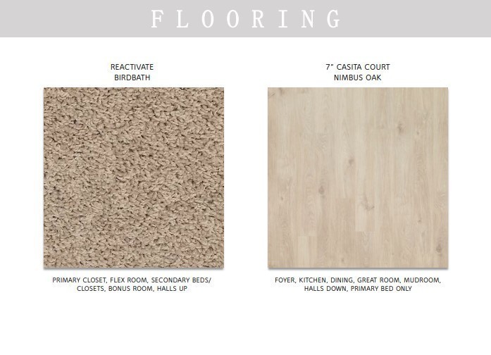 207 Phillips Bend Spring Hill, TN 37174 - Photo 47 of 55