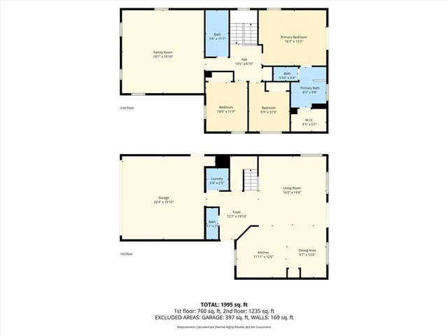 $699,999 | 16294 Los Coyotes Street, Fontana, CA 92336
