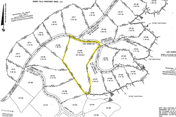 $174,900 | 632 Pine Harbor Way, Salem, SC 29676