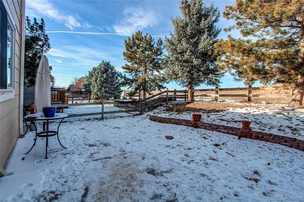 $2,700 | 23527 Broadmoor Drive, Parker, CO 80138