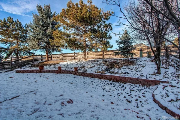 $2,700 | 23527 Broadmoor Drive, Parker, CO 80138