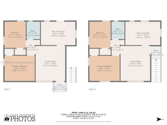 $1,975,000 | 3210 Elizabeth Street, Miami, FL 33133