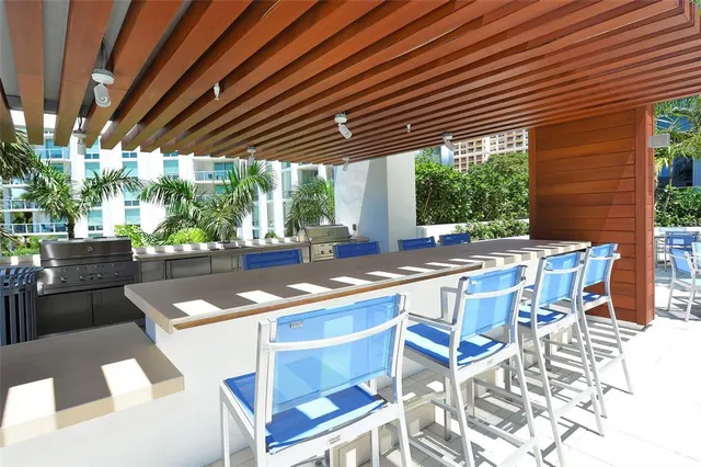 $2,900,000 | 1155 North Gulfstream Avenue, Unit 1704, Sarasota, FL 34236