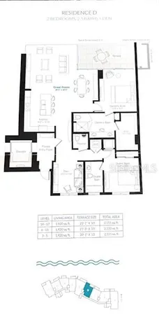 $2,900,000 | 1155 North Gulfstream Avenue, Unit 1704, Sarasota, FL 34236