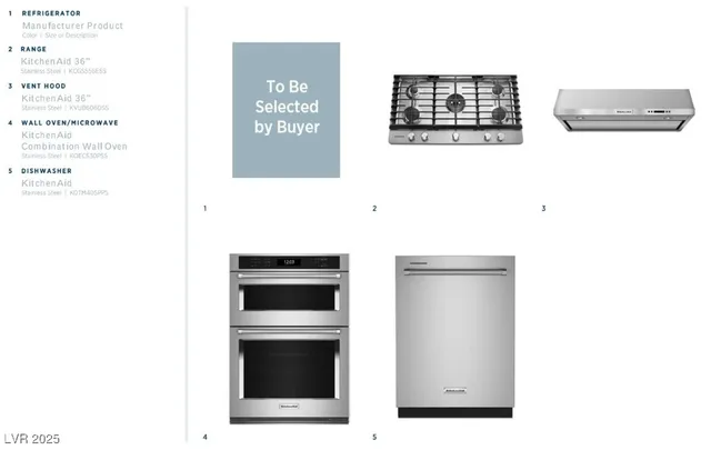 $820,000 | 11514 Morning Leap Court, Las Vegas, NV 89138