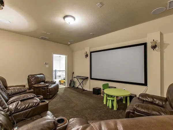 $3,950 | 1521 Snowberry Drive, Allen, TX 75013