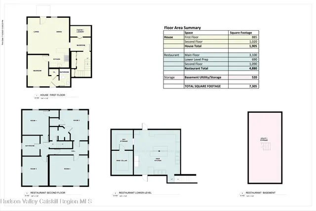 $995,000 | 1300 Highway 213, High Falls, NY 12440