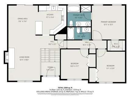 $410,000 | 3535 Cameron Circle, Gainesville, GA 30506
