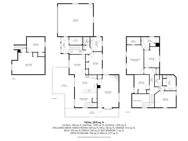$1,250,000 | N7031 County Road East, Ripon, WI 54971