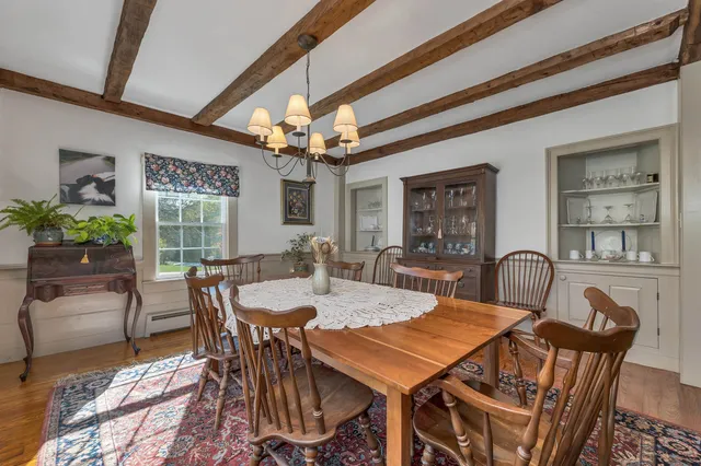 $519,900 | 9 Reservoir Road, Deering, NH 03244