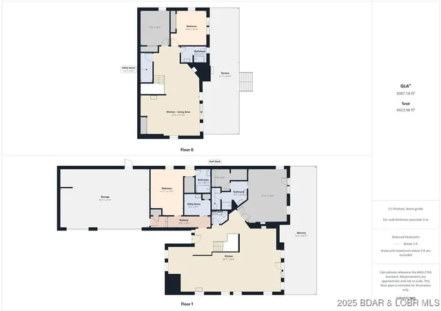 $1,349,000 | 637 Castle Garden Road, Sunrise Beach, MO 65079