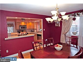 910 West Avenue Springfield, PA 19064 - Photo 6 of 12 Dining Room