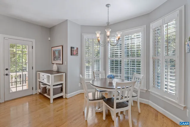 $975,000 | 2370 Walnut Ridge Lane, Charlottesville, VA 22911