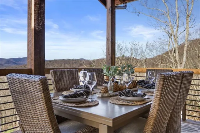 $2,599,000 | 226 Round Top Road, Mineral Bluff, GA 30559