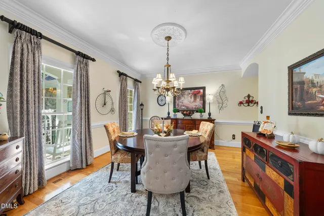 $950,000 | 7400 New Forest Lane, Wake Forest, NC 27587