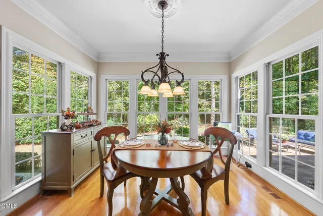 $950,000 | 7400 New Forest Lane, Wake Forest, NC 27587