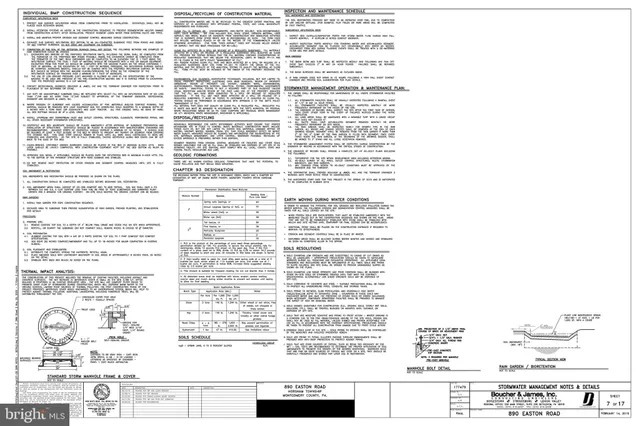 $450,000 | 890 Easton Road, Horsham, PA 19044