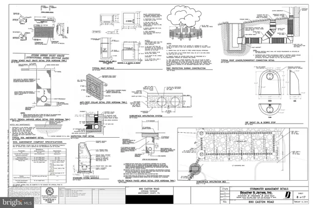 $450,000 | 890 Easton Road, Horsham, PA 19044