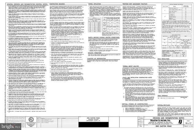 $450,000 | 890 Easton Road, Horsham, PA 19044