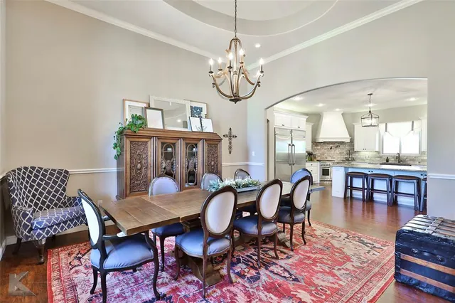 $1,397,000 | 957 Caballo Drive, Abilene, TX 79602