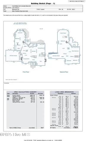 $1,999,900 | 5207 Webb Court, Morehead City, NC 28557