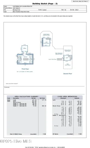 $1,999,900 | 5207 Webb Court, Morehead City, NC 28557