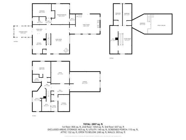 $479,900 | 3521 Fire Trail, Eveleth, MN 55734