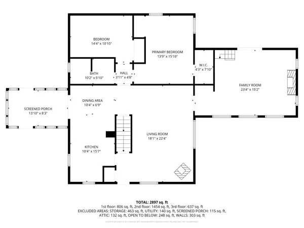 $479,900 | 3521 Fire Trail, Eveleth, MN 55734
