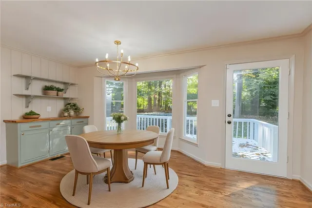 $605,995 | 102 Tomahawk Trail, Lexington, NC 27295