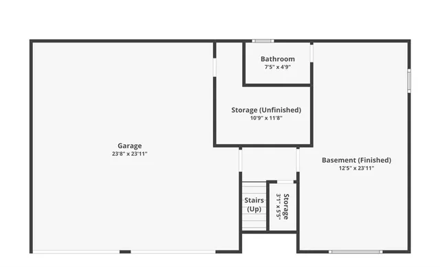 $2,075 | 2808 Southeast 2nd Street, Blue Springs, MO 64014