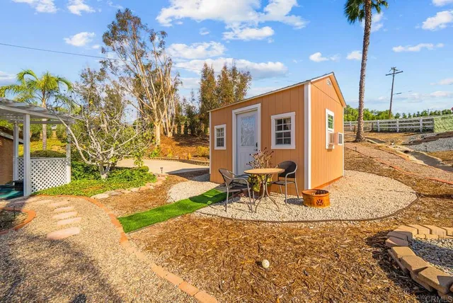 $1,398,000 | 1569 VĆa Monserate, Fallbrook, CA 92028