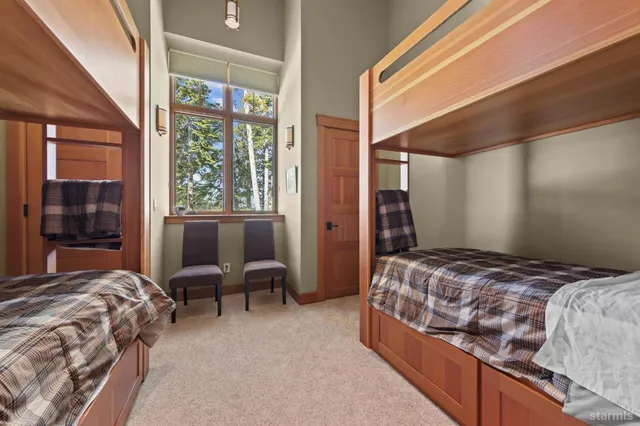 $2,750,000 | 310 Palisades Drive, Kirkwood, CA 95646