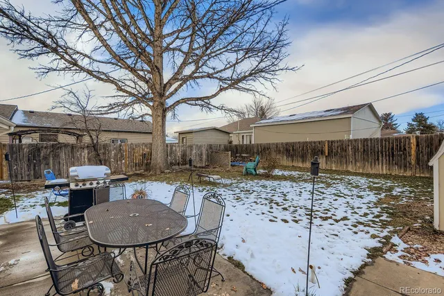 $415,000 | 145 East 16th Street, Loveland, CO 80538