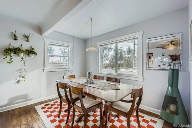 $415,000 | 145 East 16th Street, Loveland, CO 80538