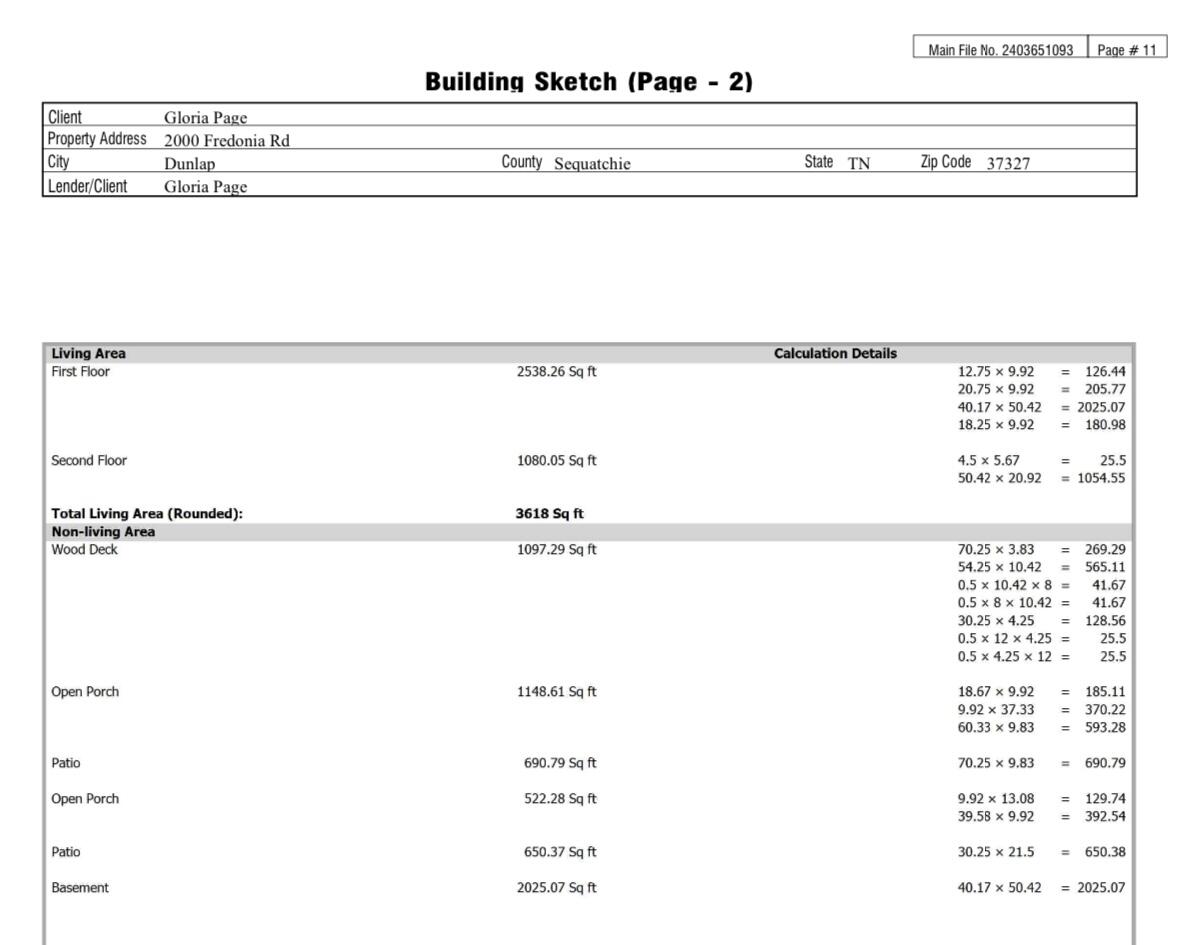 2000 Fredonia Road Dunlap, TN 37327 - Photo 28 of 28 IMG_7987