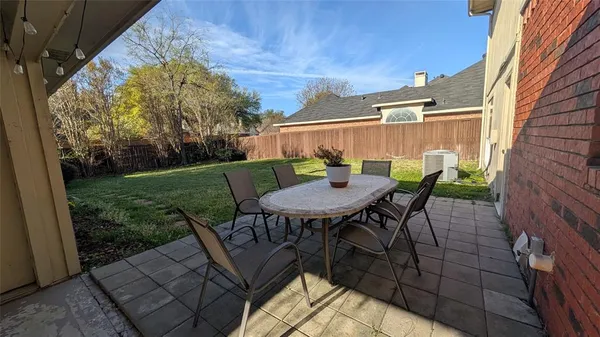 $2,450 | 1908 Walters Drive, Plano, TX 75023
