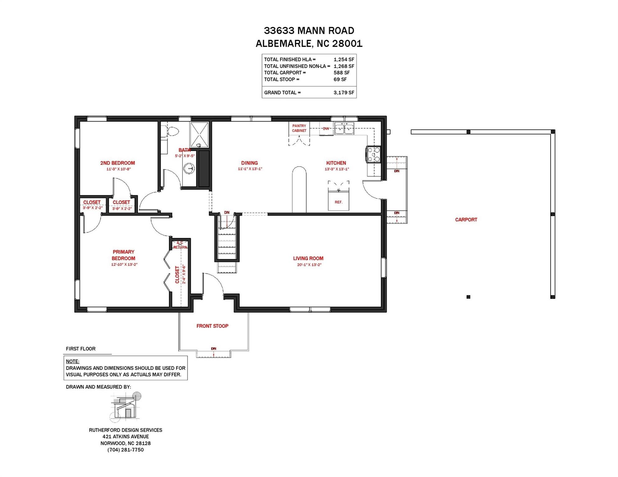 33633 Mann Road Albemarle, NC 28001 - Photo 38 of 39 unknown