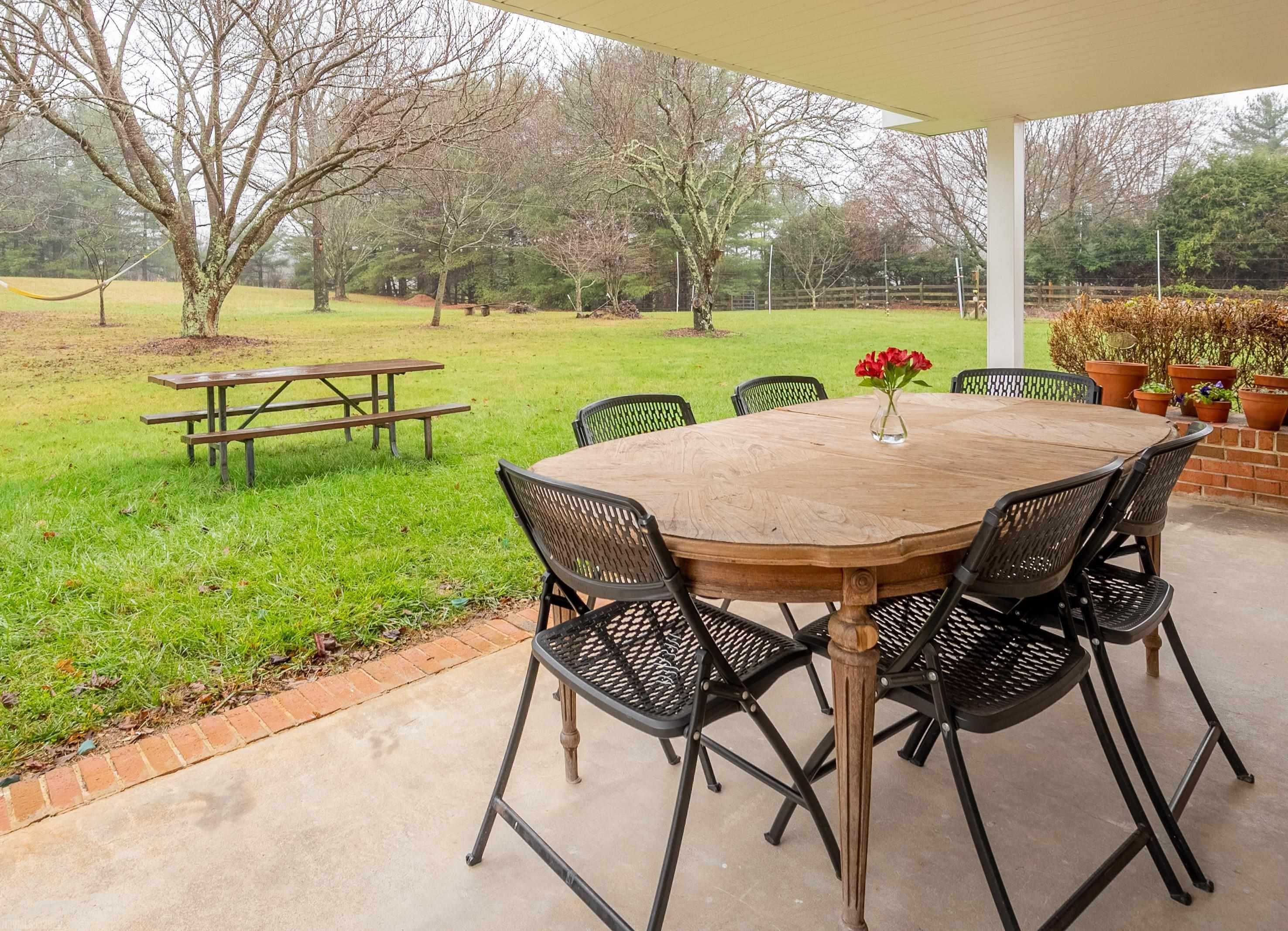 1306 Bishop Road Blacksburg, VA 24060 - Photo 81 of 83 Gallery Image 81