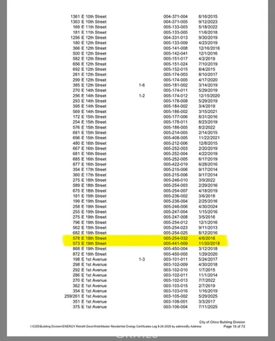 $333,000 | 573 East 19th Street, Chico, CA 95928