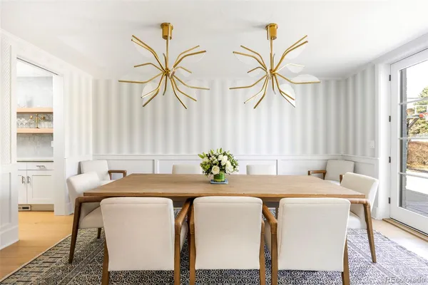 $3,495,000 | 35 South Bellaire Street, Denver, CO 80246