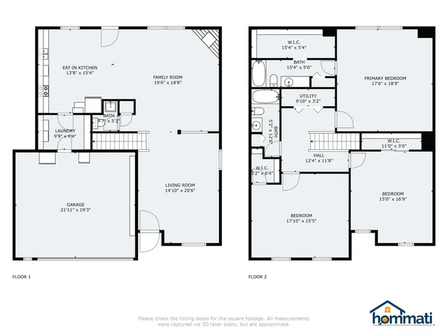 $310,000 | 6911 Woodland Heights Drive, Avon, IN 46123