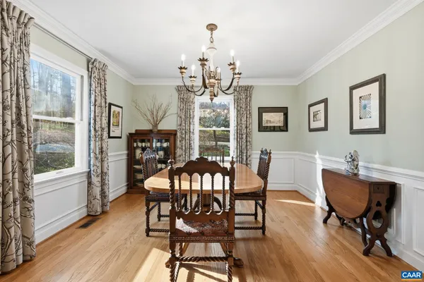 $1,195,000 | 2404 Pine Garth Run, Charlottesville, VA 22901