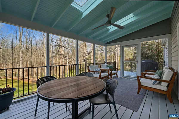 $1,195,000 | 2404 Pine Garth Run, Charlottesville, VA 22901